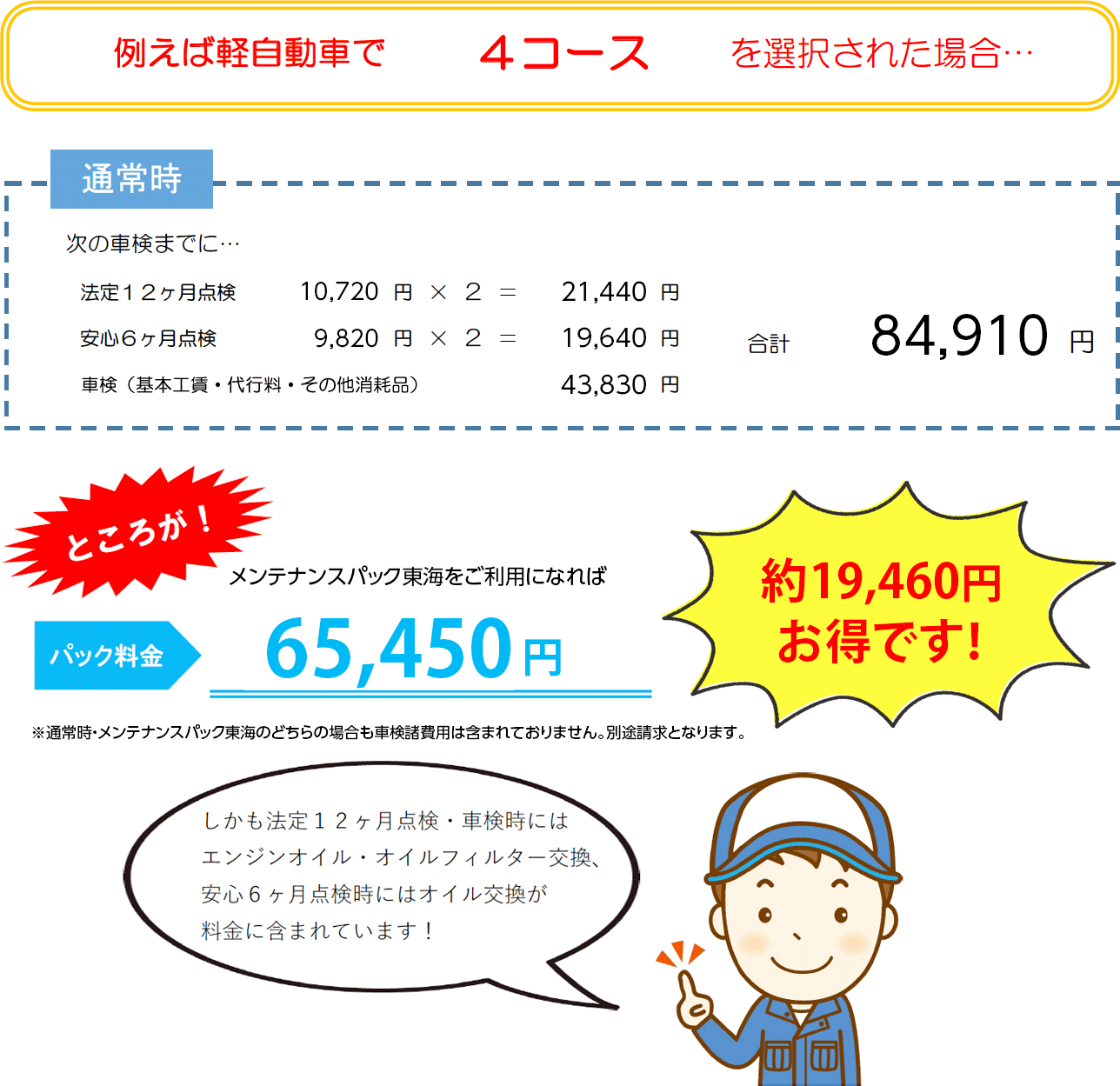 メンテパック料金